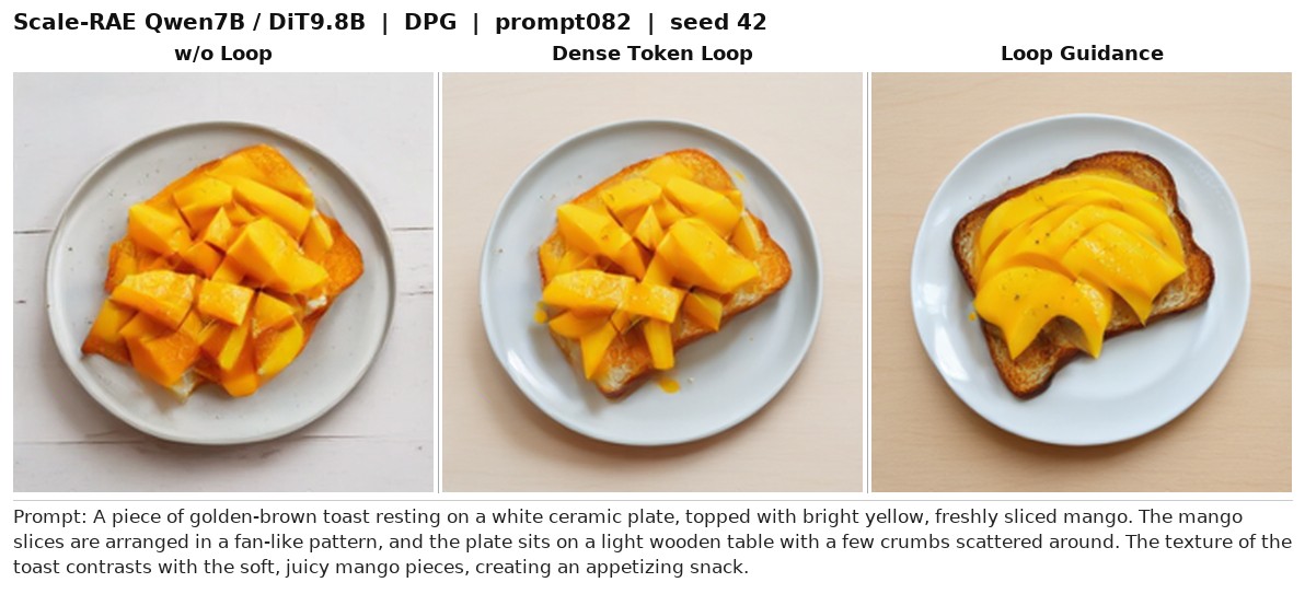 DPG-Bench comparison 03_prompt082
