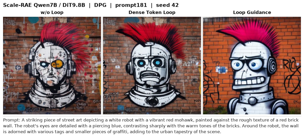 DPG-Bench comparison 04_prompt181