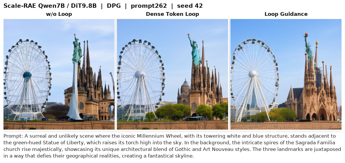 DPG-Bench comparison 05_prompt262