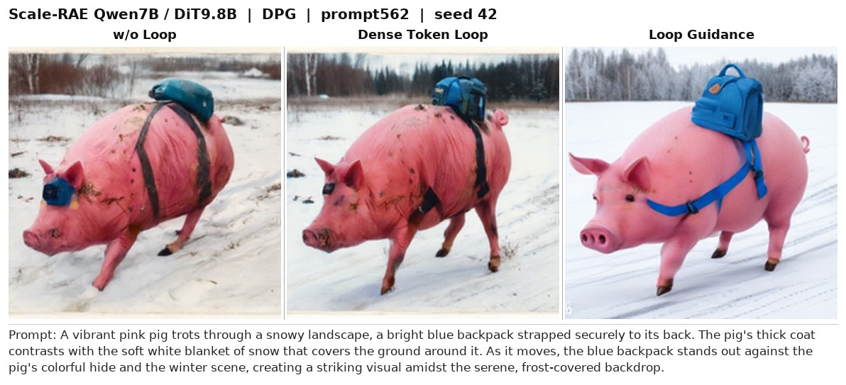 DPG-Bench comparison 09_prompt562