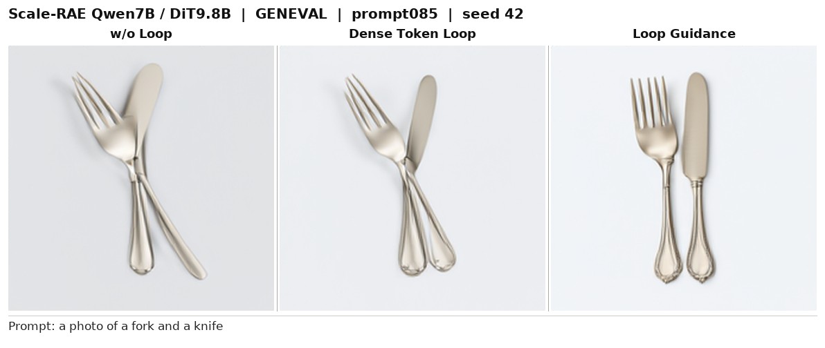 GenEval comparison 02_prompt085