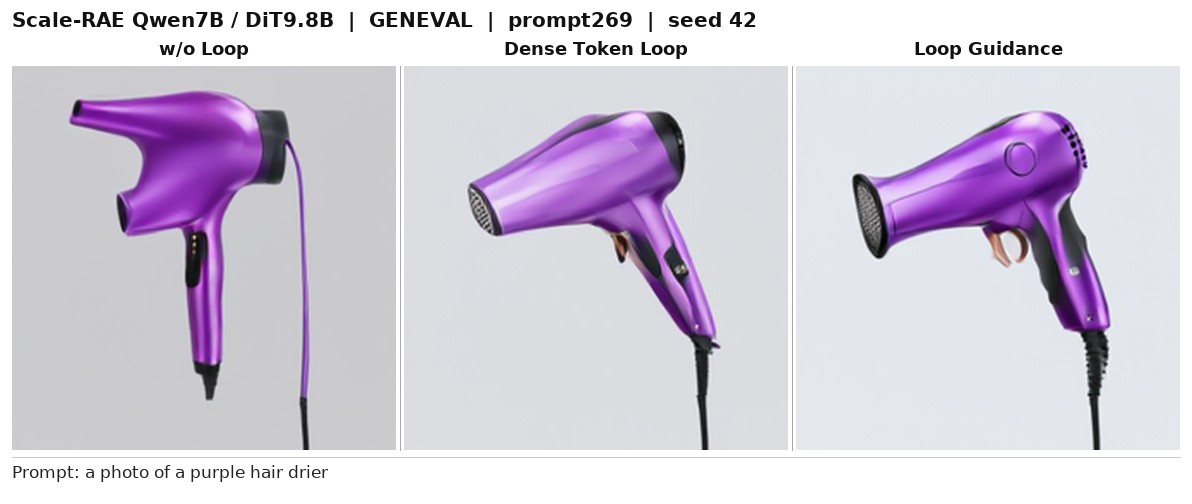 GenEval comparison 10_prompt269