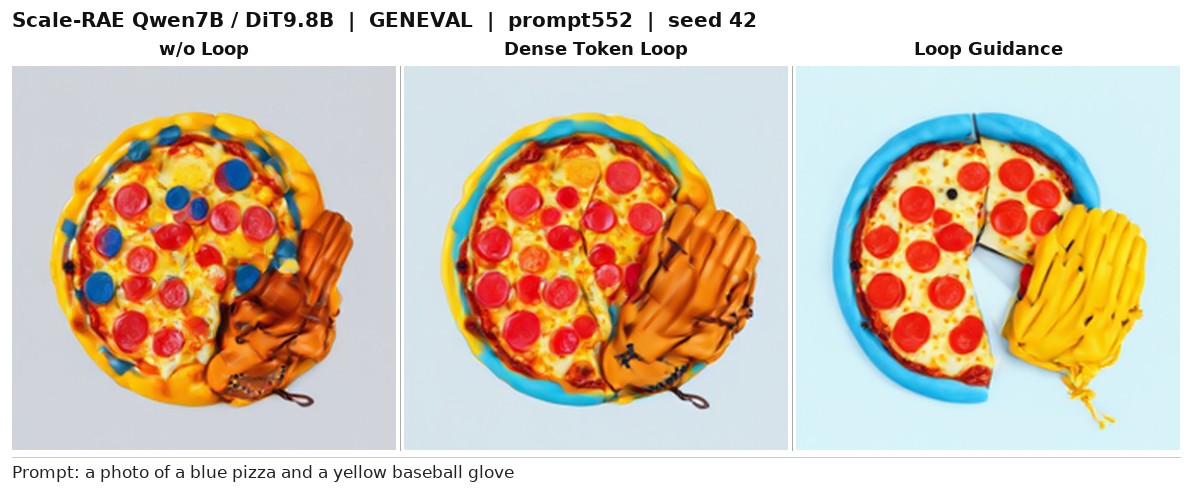 GenEval comparison 15_prompt552